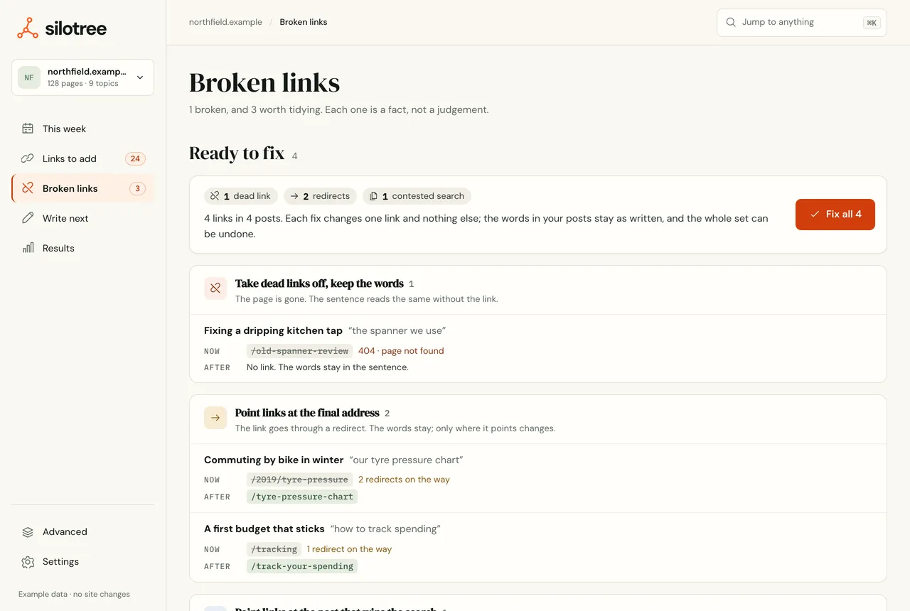 Broken links: a Ready to fix panel with a Fix all button, and rows showing each link now and after the fix