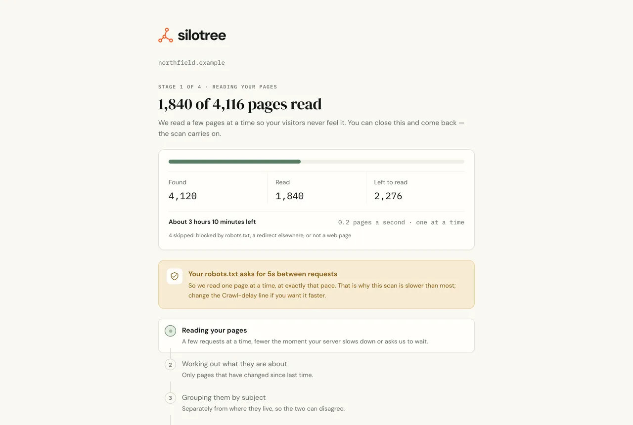 The scan screen with a notice that robots.txt asks for a delay between requests, so pages are read one at a time
