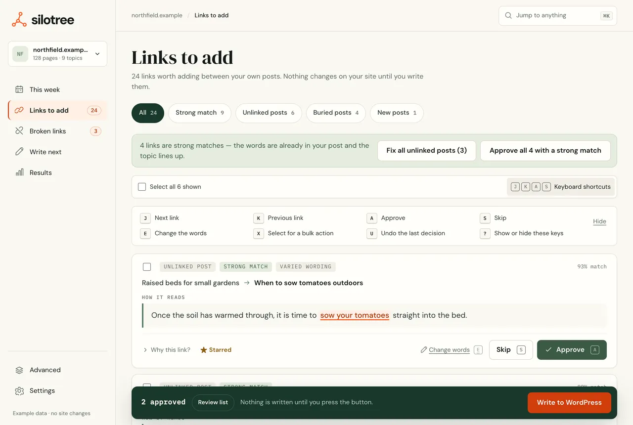 Links to add with the keyboard shortcuts panel open: J next link, K previous link, A approve, S skip, E change the words, X select, U undo, ? show or hide these keys